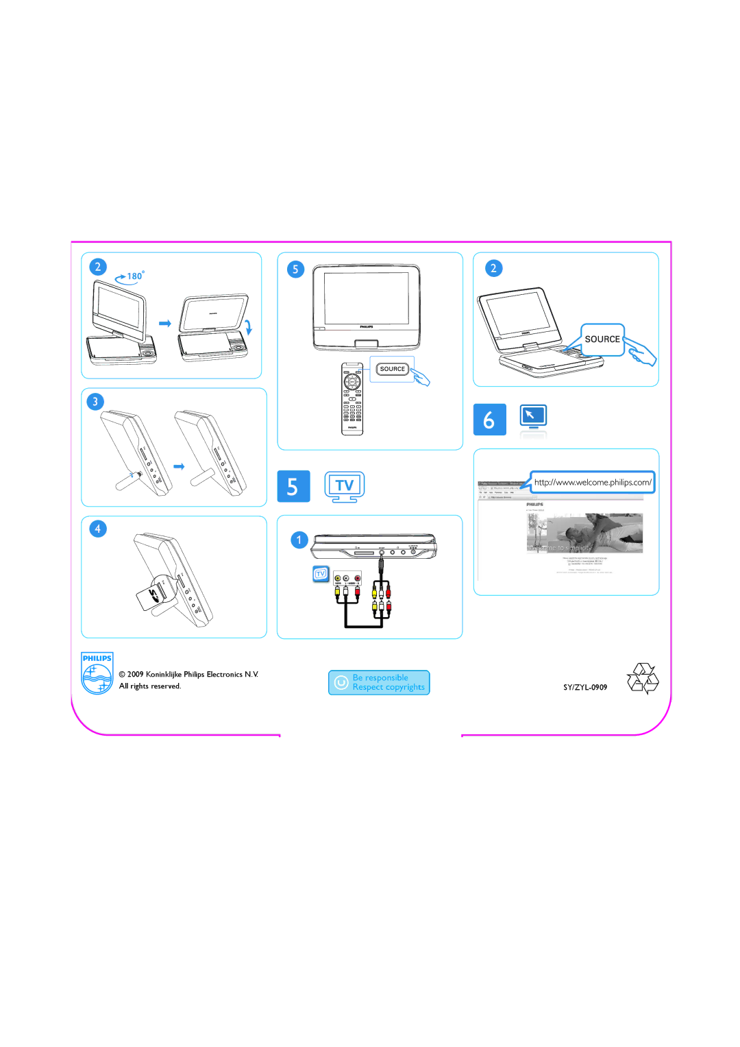 Philips PET744/12 quick start 