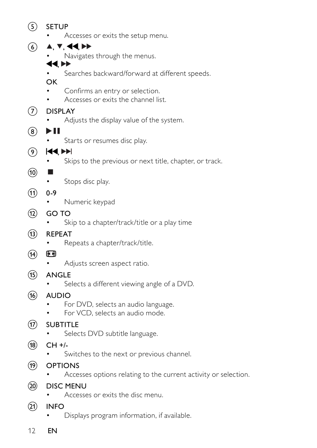 Philips PET745/12 user manual 