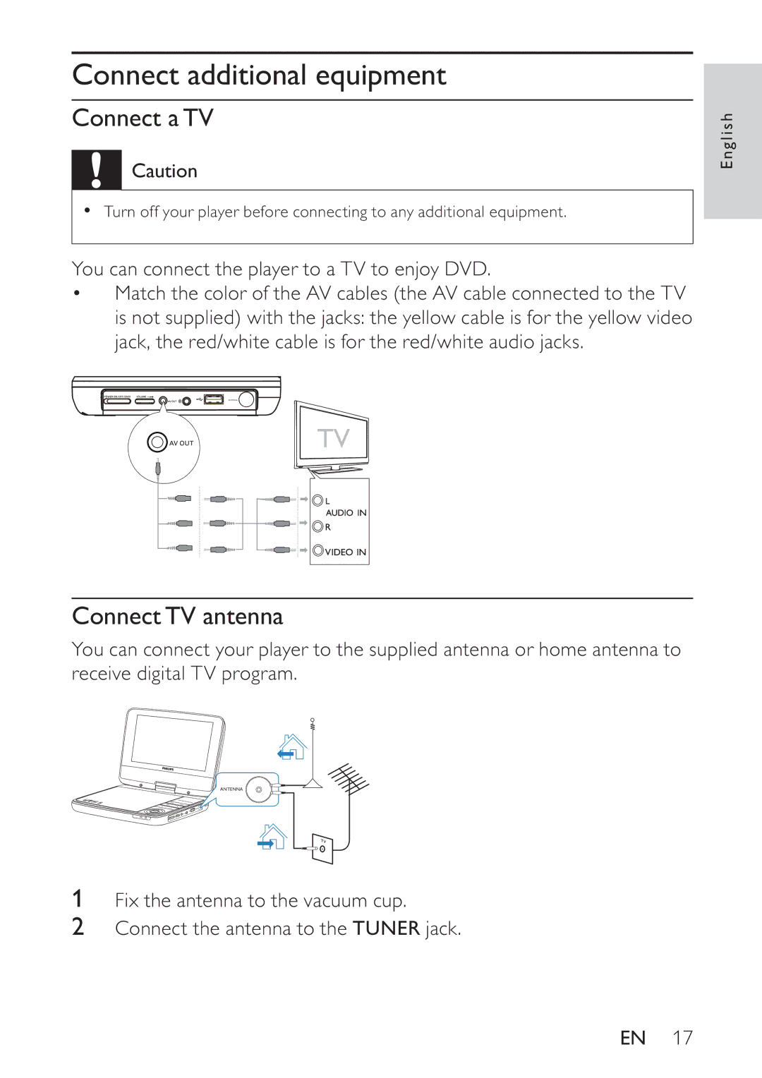 Philips PET748/58 user manual Connect additional equipment, Connect a TV, Connect TV antenna 