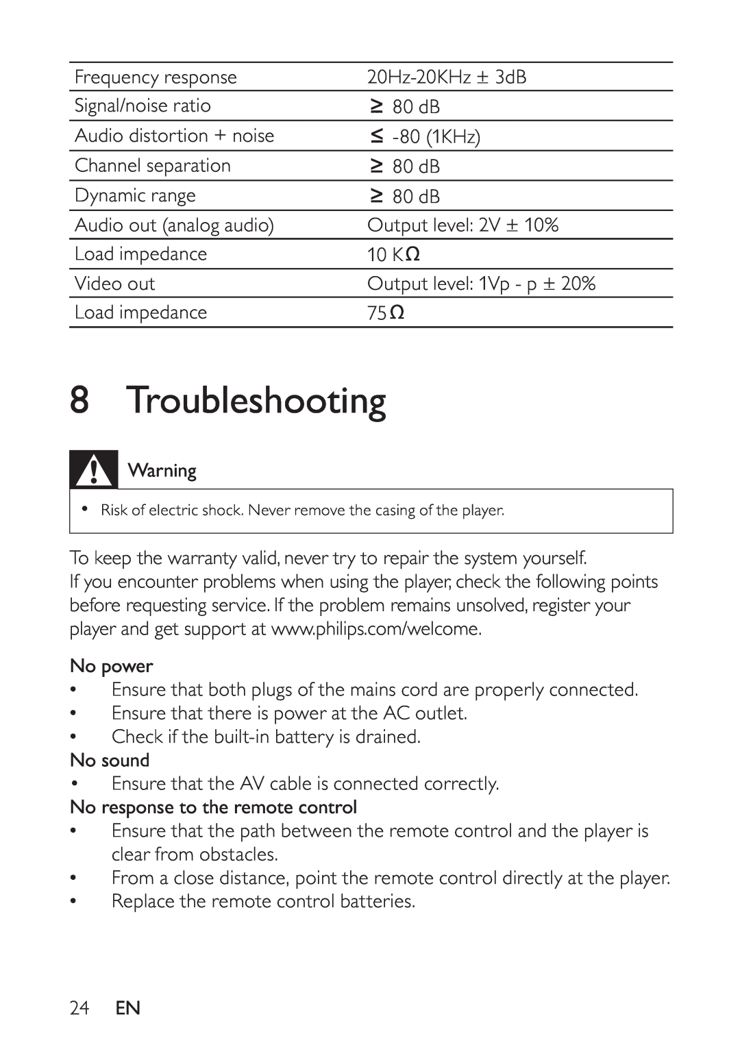 Philips PET748/58 user manual Troubleshooting, Risk of electric shock. Never remove the casing of the player 