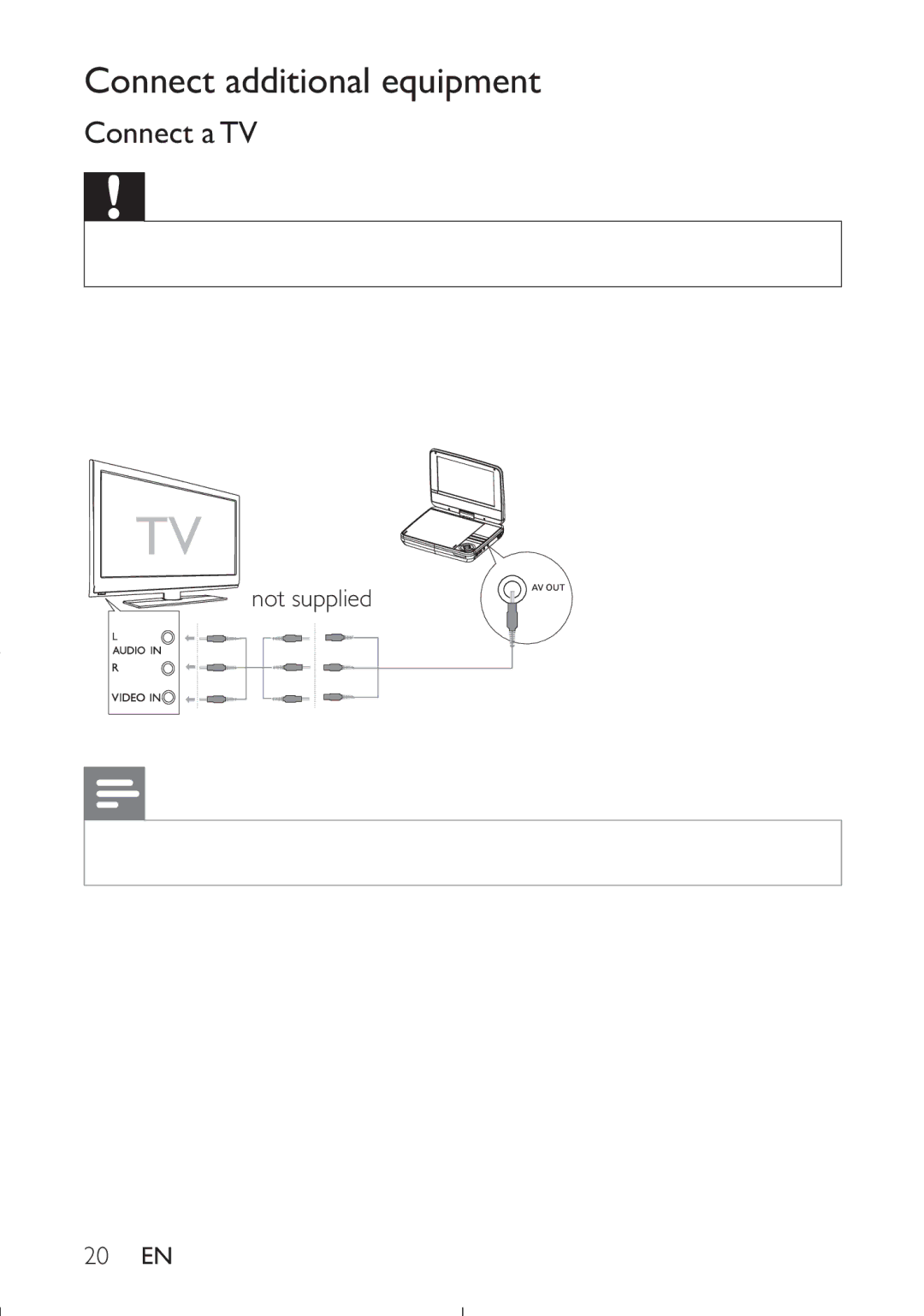 Philips PET749/37 user manual Connect additional equipment, Connect a TV, Connect TV antenna, Not supplied 