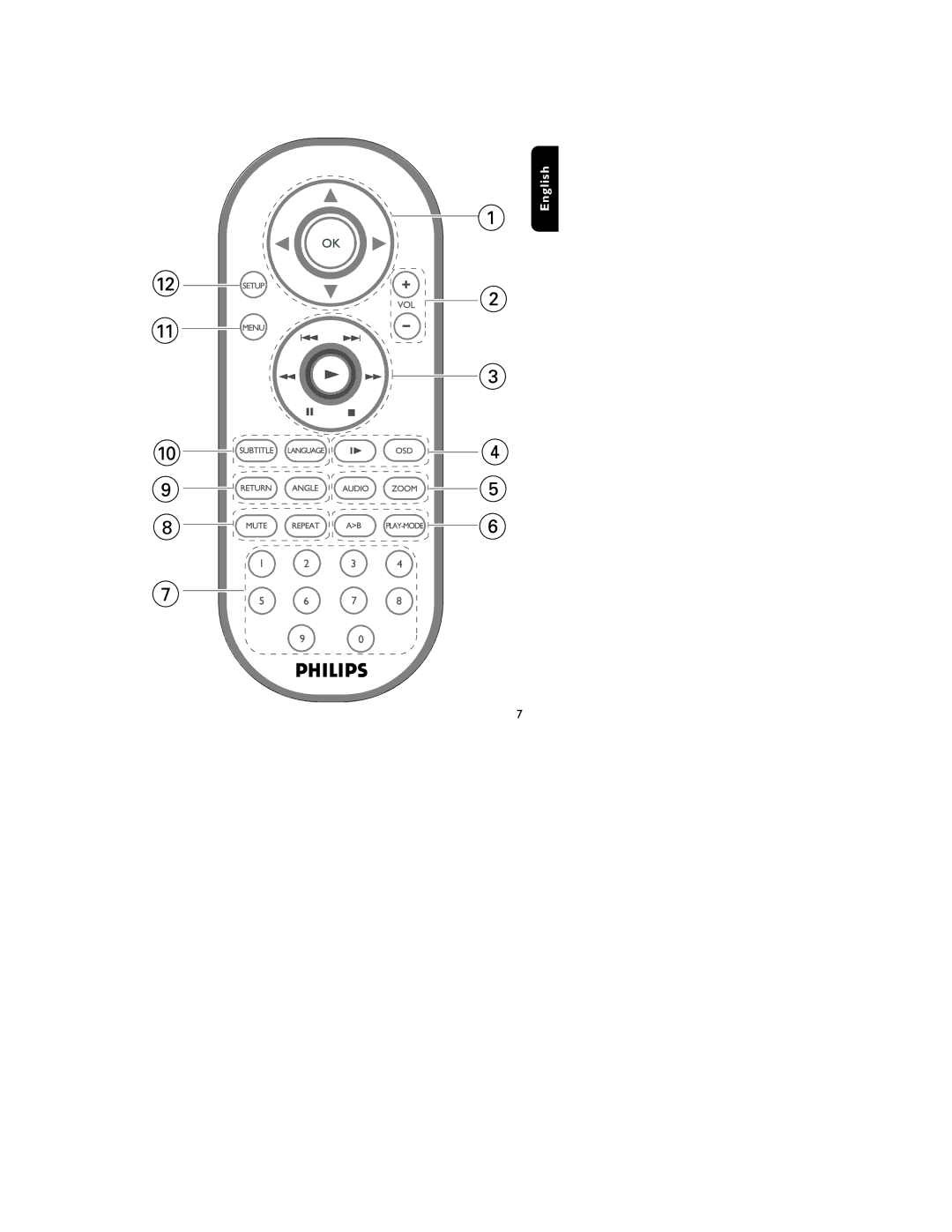 Philips PET805/37B user manual English 