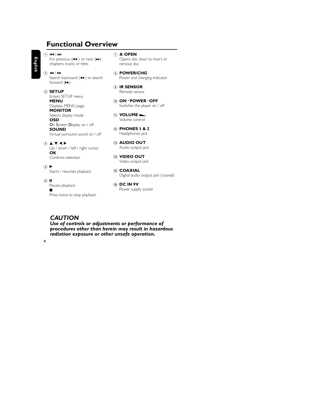 Philips PET805/37B user manual Functional Overview, Monitor Selects display mode, Open, Volume F Volume control 