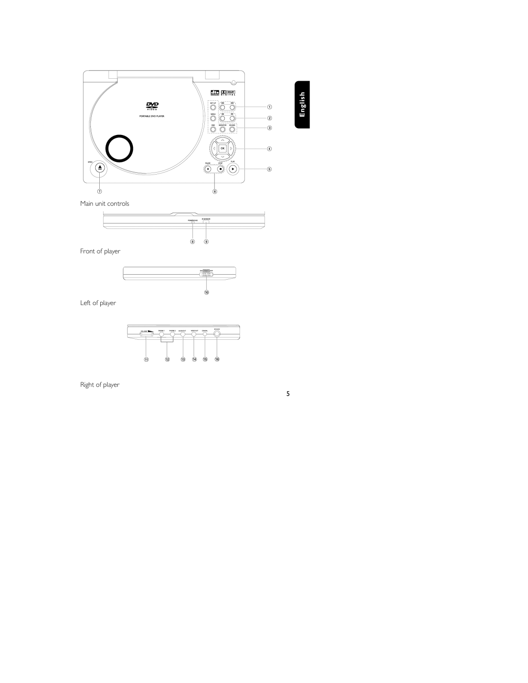 Philips PET805/37B user manual English 