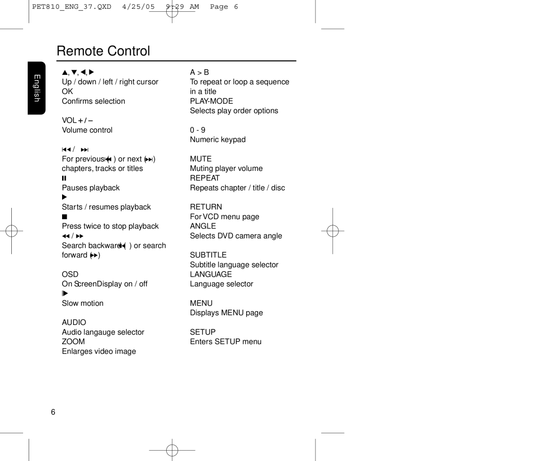 Philips PET810/37B user manual Remote Control, 4, 1 