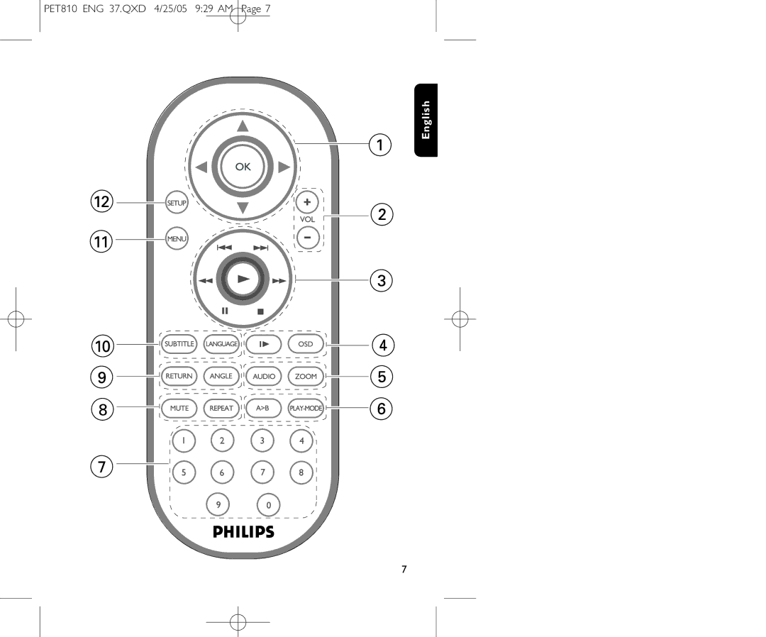 Philips PET810/37B user manual English 