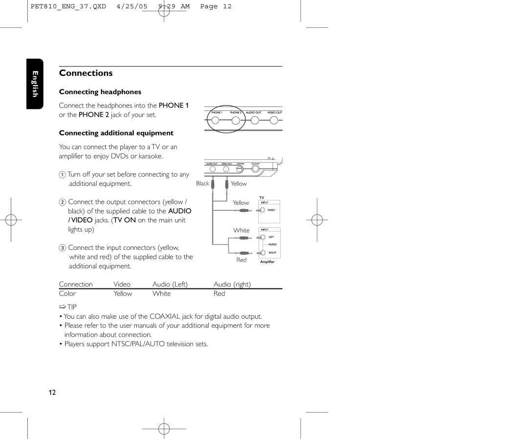 Philips PET810/37B user manual Connections, Connecting headphones, Connecting additional equipment 