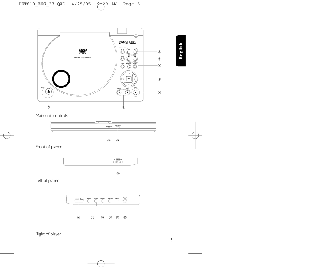 Philips PET810/37B user manual English 