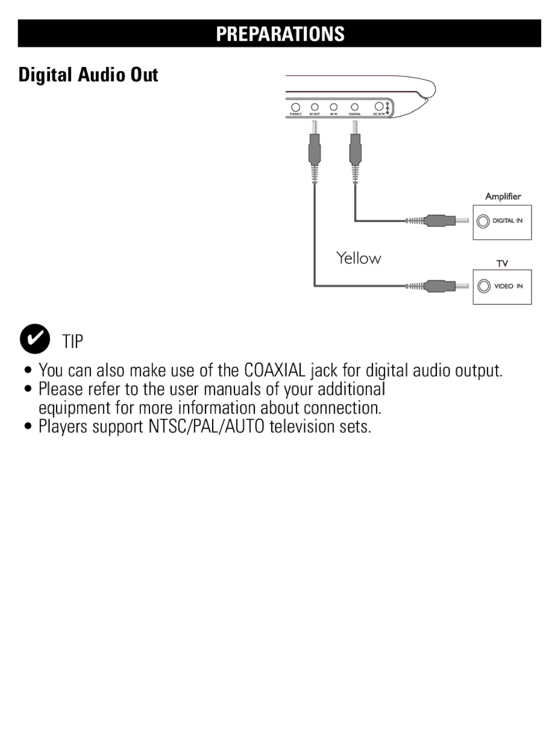 Philips PET821 PET825 user manual Digital Audio Out 