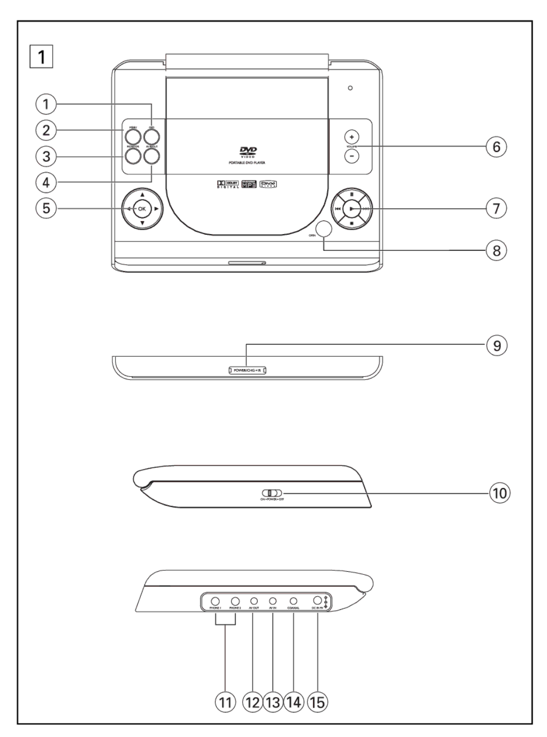 Philips PET821 PET825 user manual @#$% 