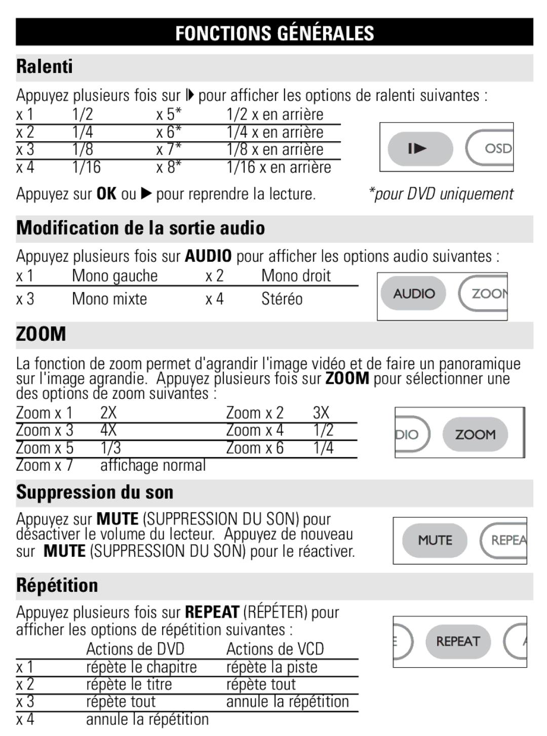 Philips PET821 PET825 user manual Ralenti, Modification de la sortie audio, Suppression du son, Répétition 