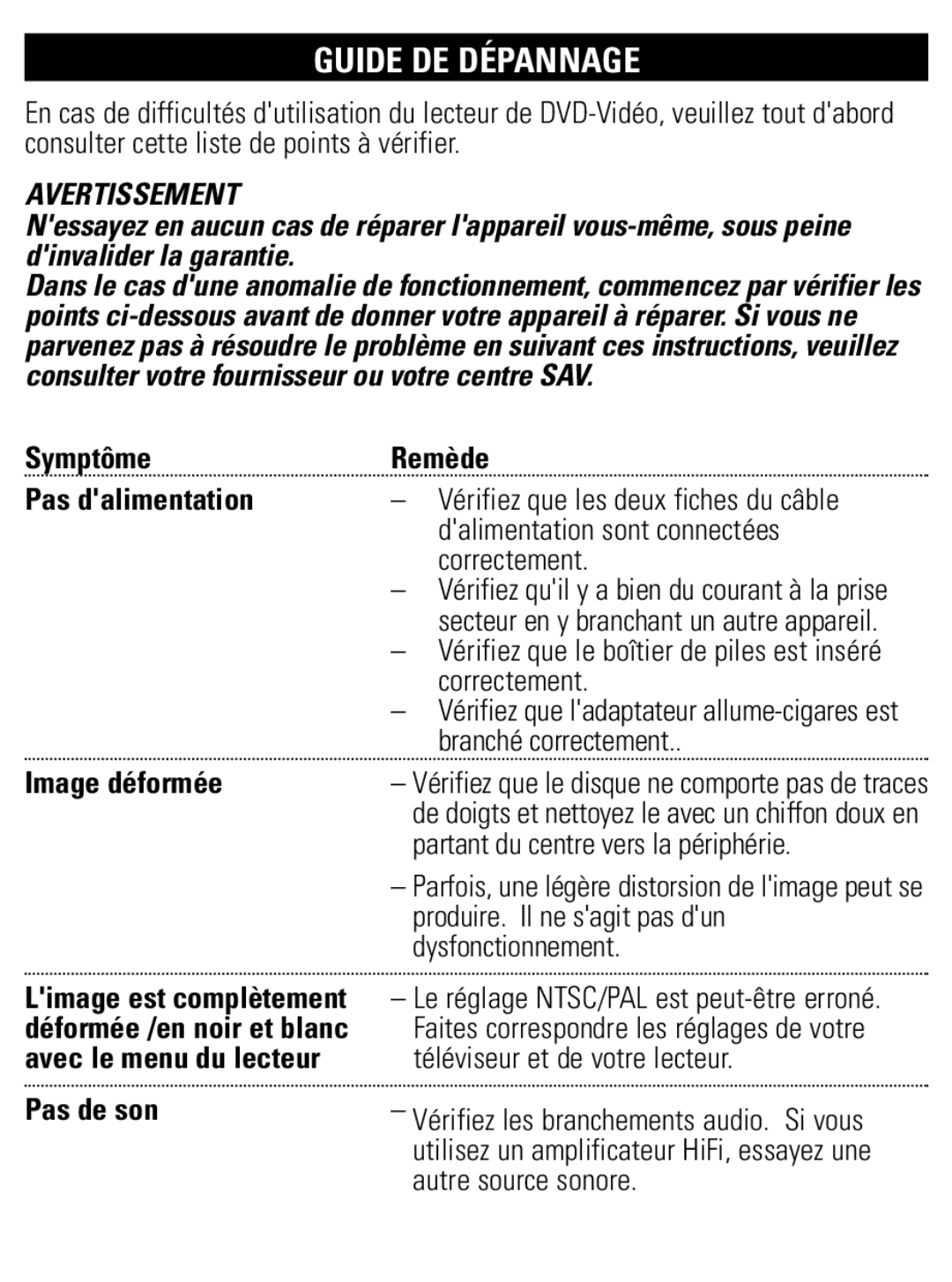 Philips PET821 PET825 user manual Guide DE Dépannage, Symptôme Pas dalimentation Image déformée, Pas de son Remède 