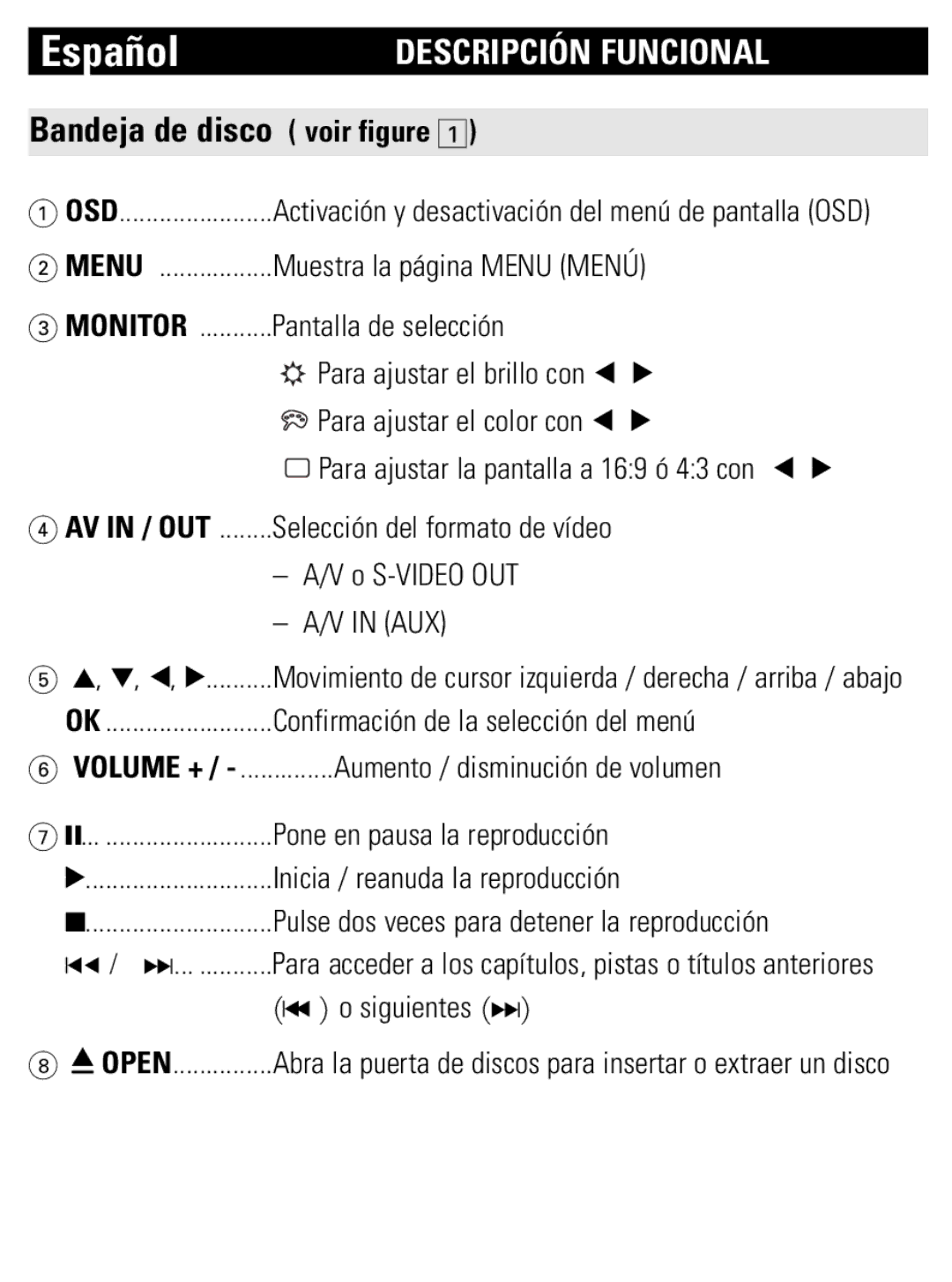 Philips PET821 PET825 user manual Descripción Funcional, Bandeja de disco voir figure 