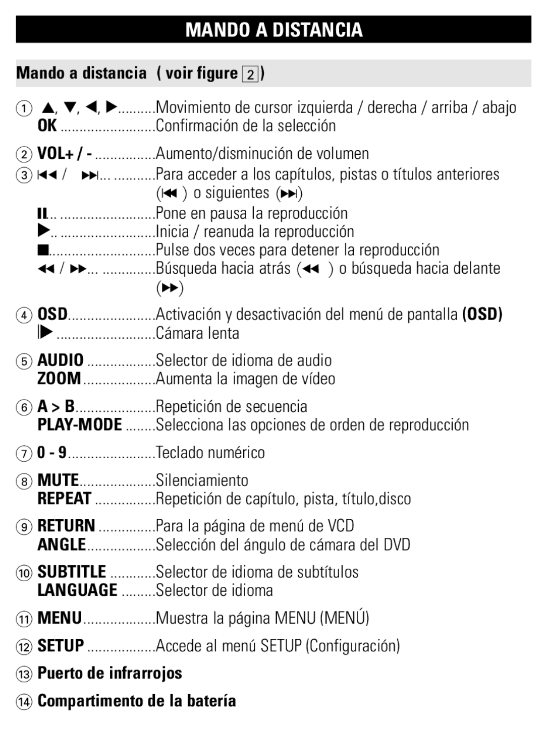 Philips PET821 PET825 user manual Mando a Distancia, Voir figure, # Puerto de infrarrojos $ Compartimento de la batería 