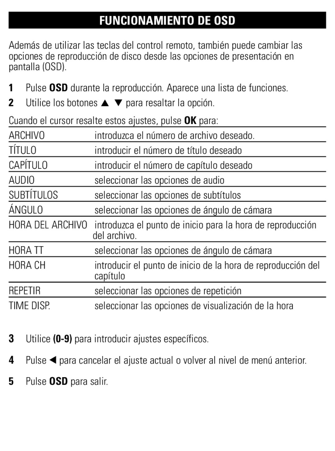 Philips PET821 PET825 user manual Funcionamiento DE OSD 