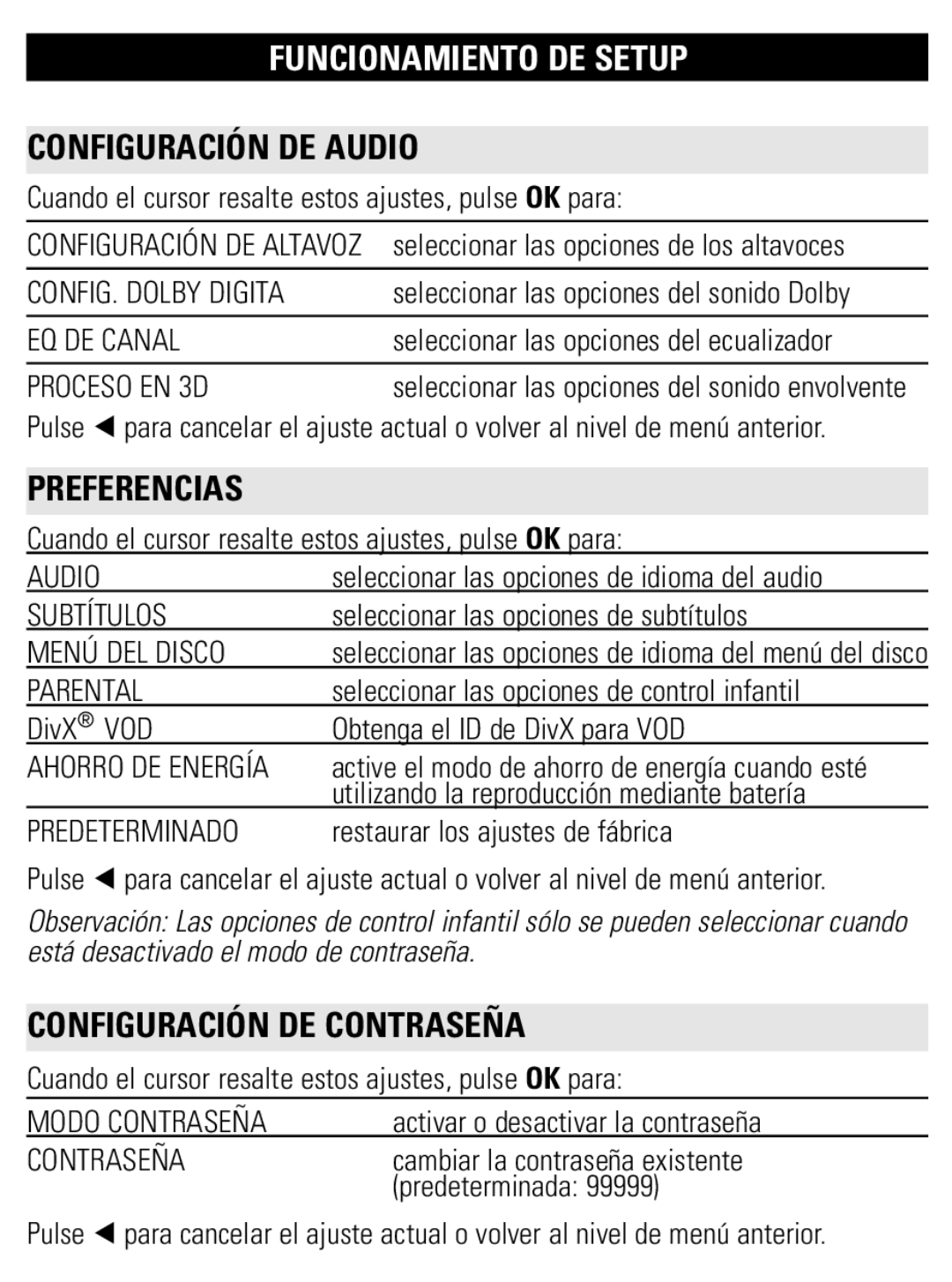 Philips PET821 PET825 CONFIG. Dolby Digita, EQ DE Canal, Proceso EN 3D, Menú DEL Disco, Predeterminado, Modo Contraseña 