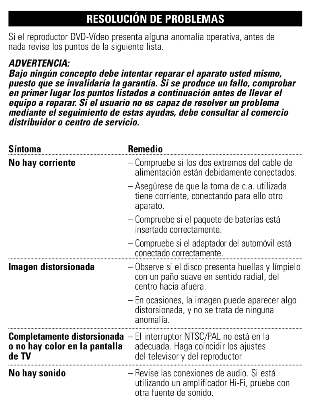 Philips PET821 PET825 Resolución DE Problemas, Síntoma No hay corriente Imagen distorsionada, No hay sonido Remedio 