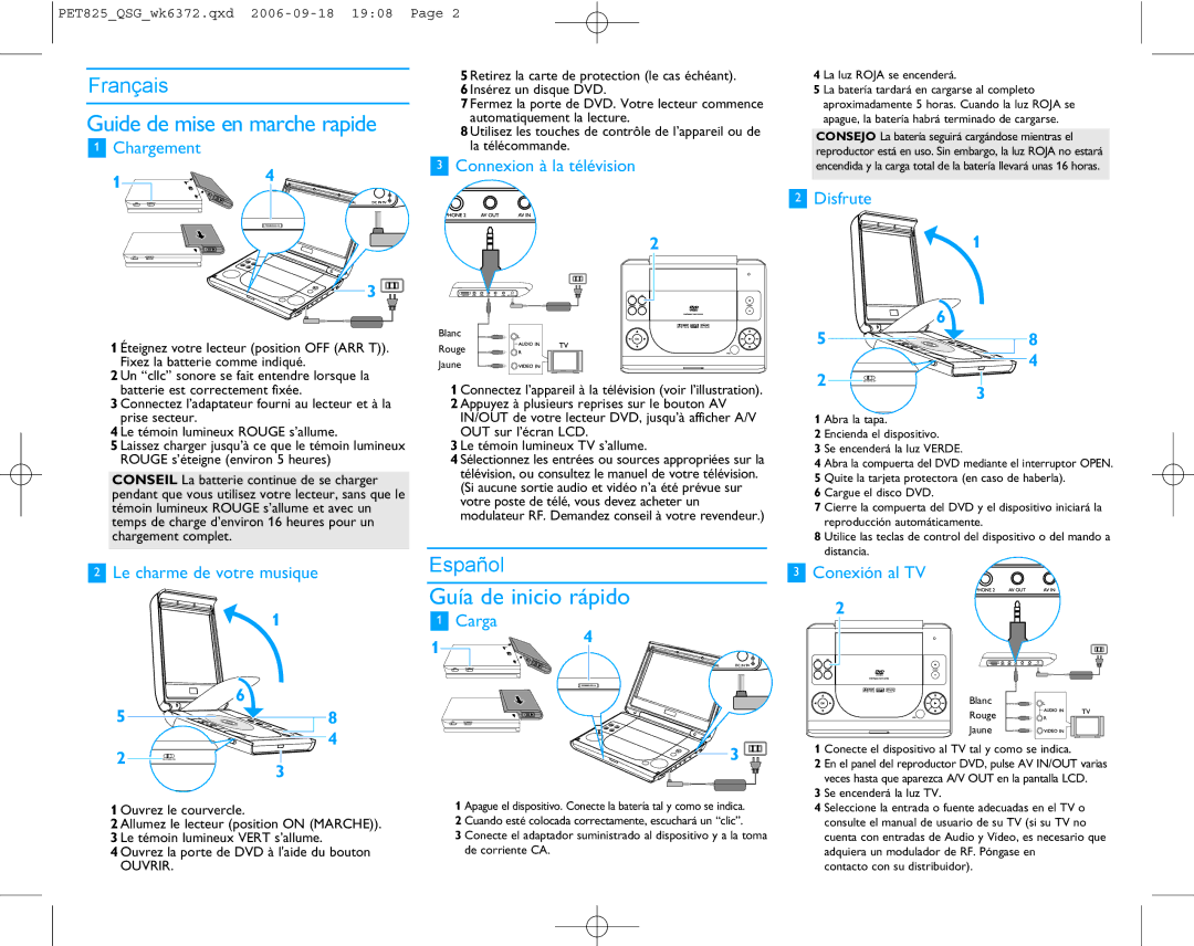 Philips PET824/17B quick start Guide de mise en marche rapide, Guía de inicio rápido 