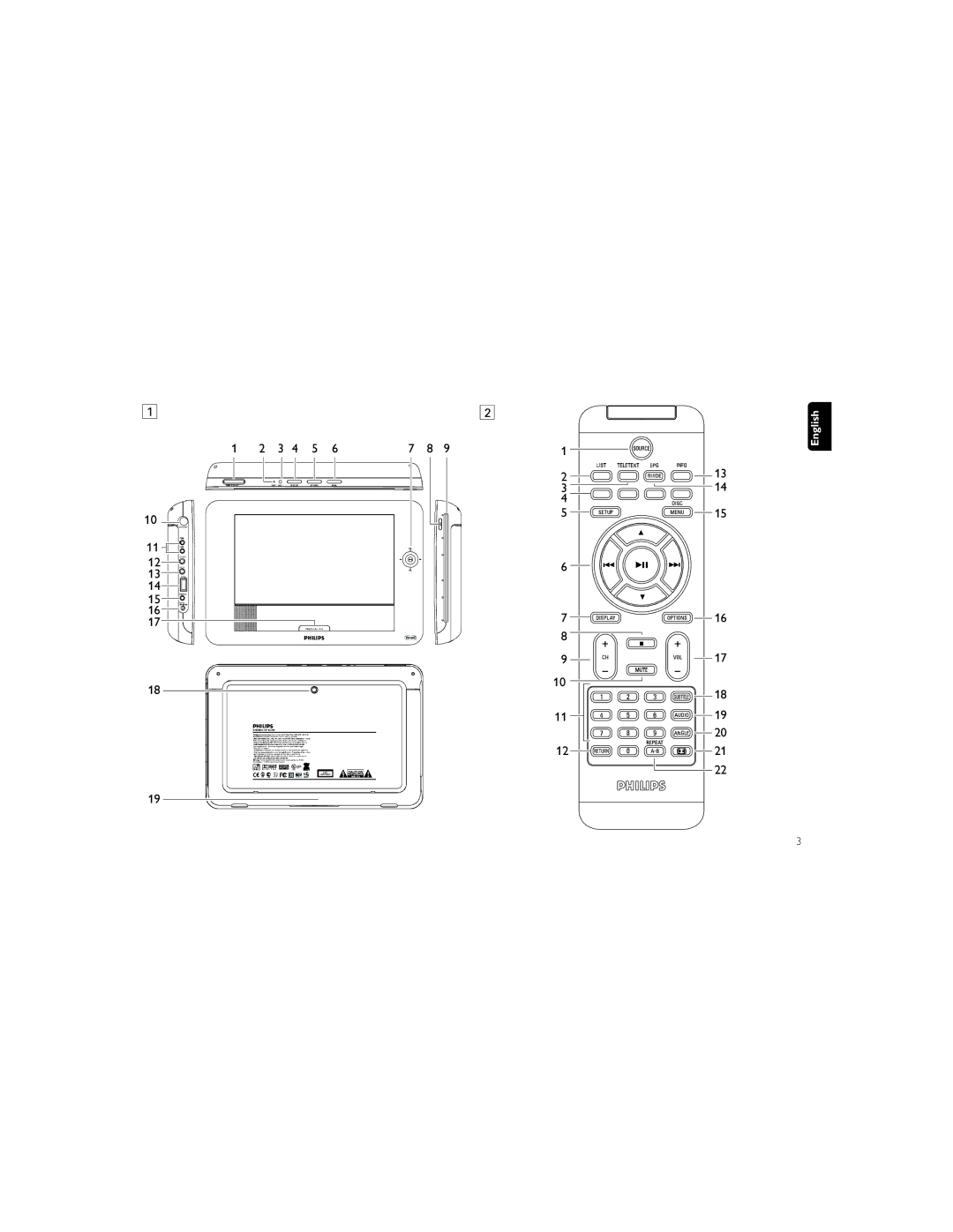 Philips PET836/12 user manual English 