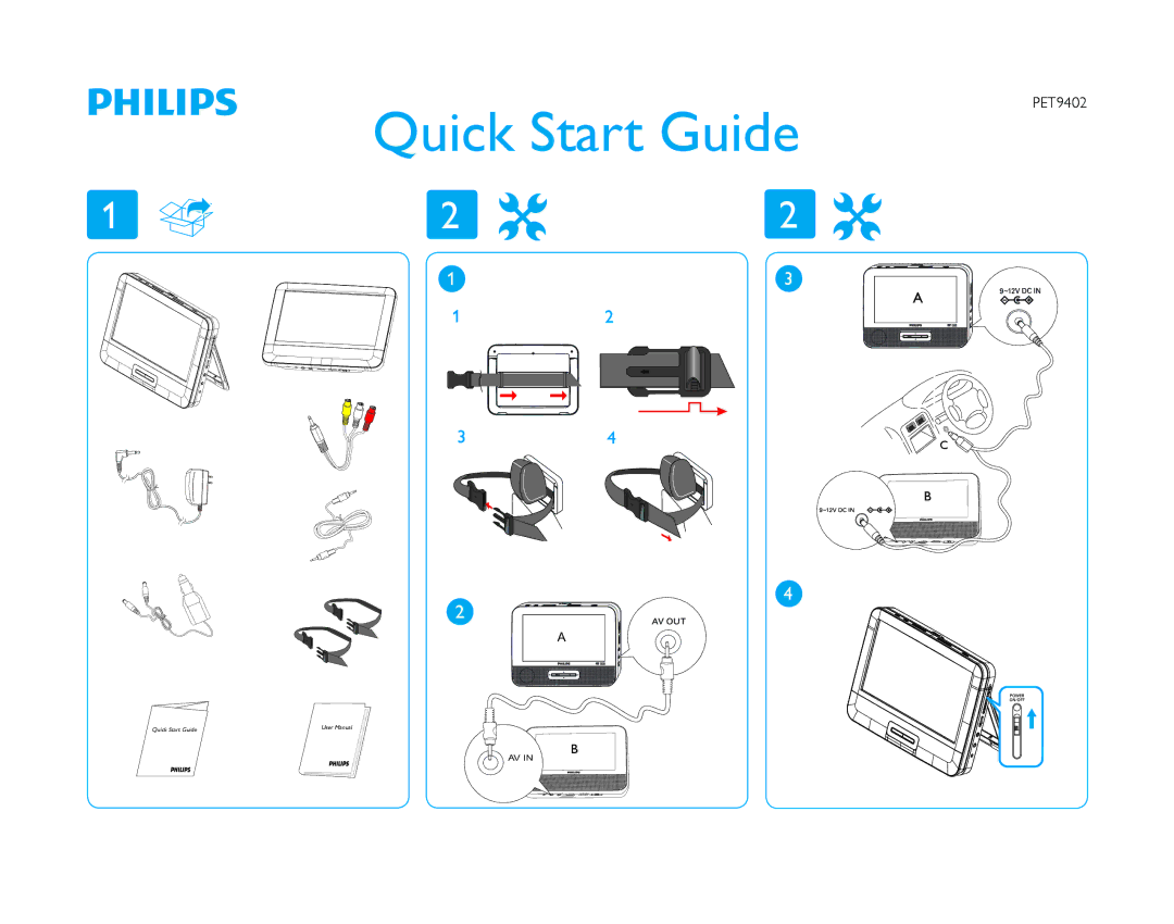 Philips PET9402/37 quick start Quick Start Guide 