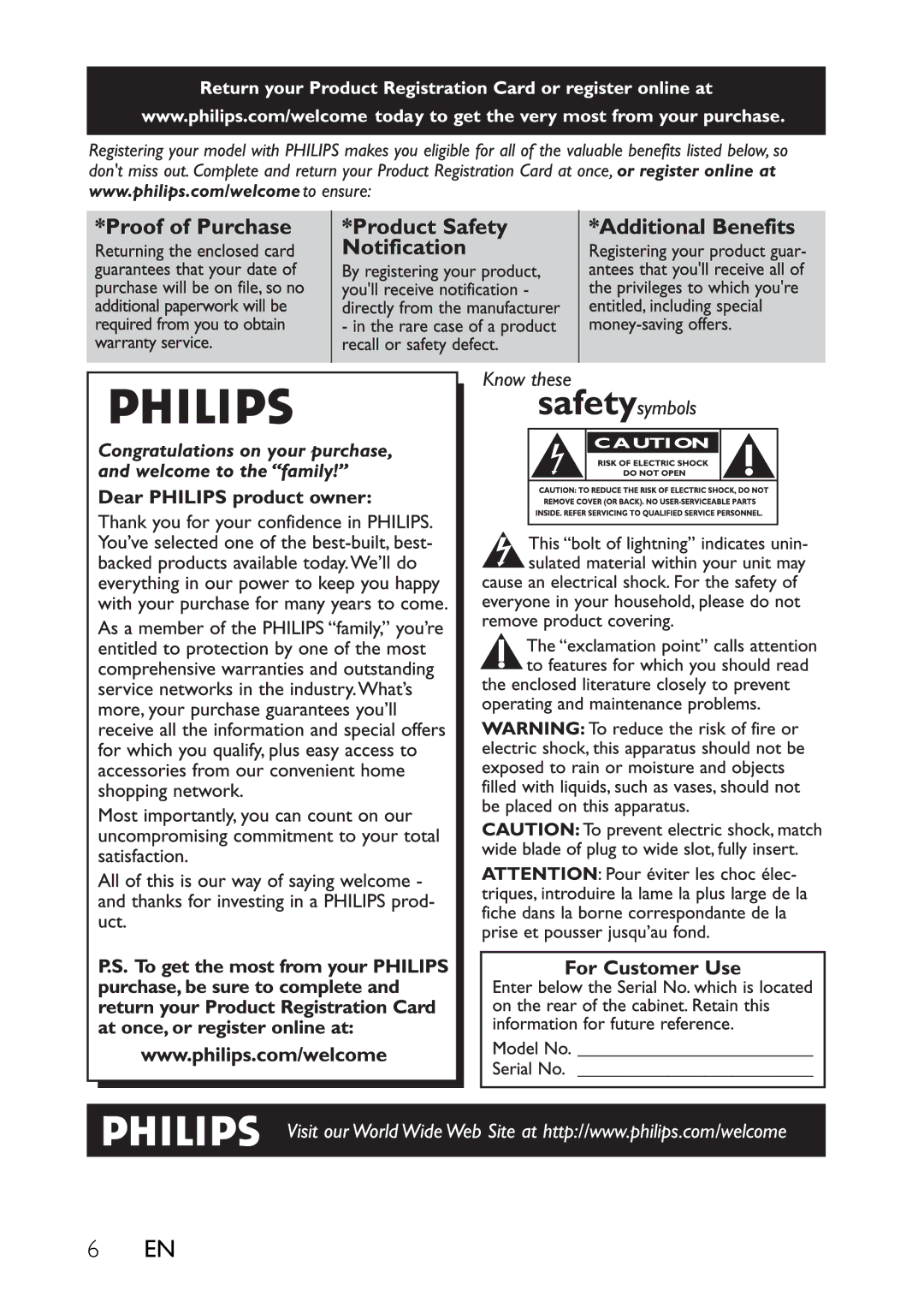 Philips PET941A/37 user manual 