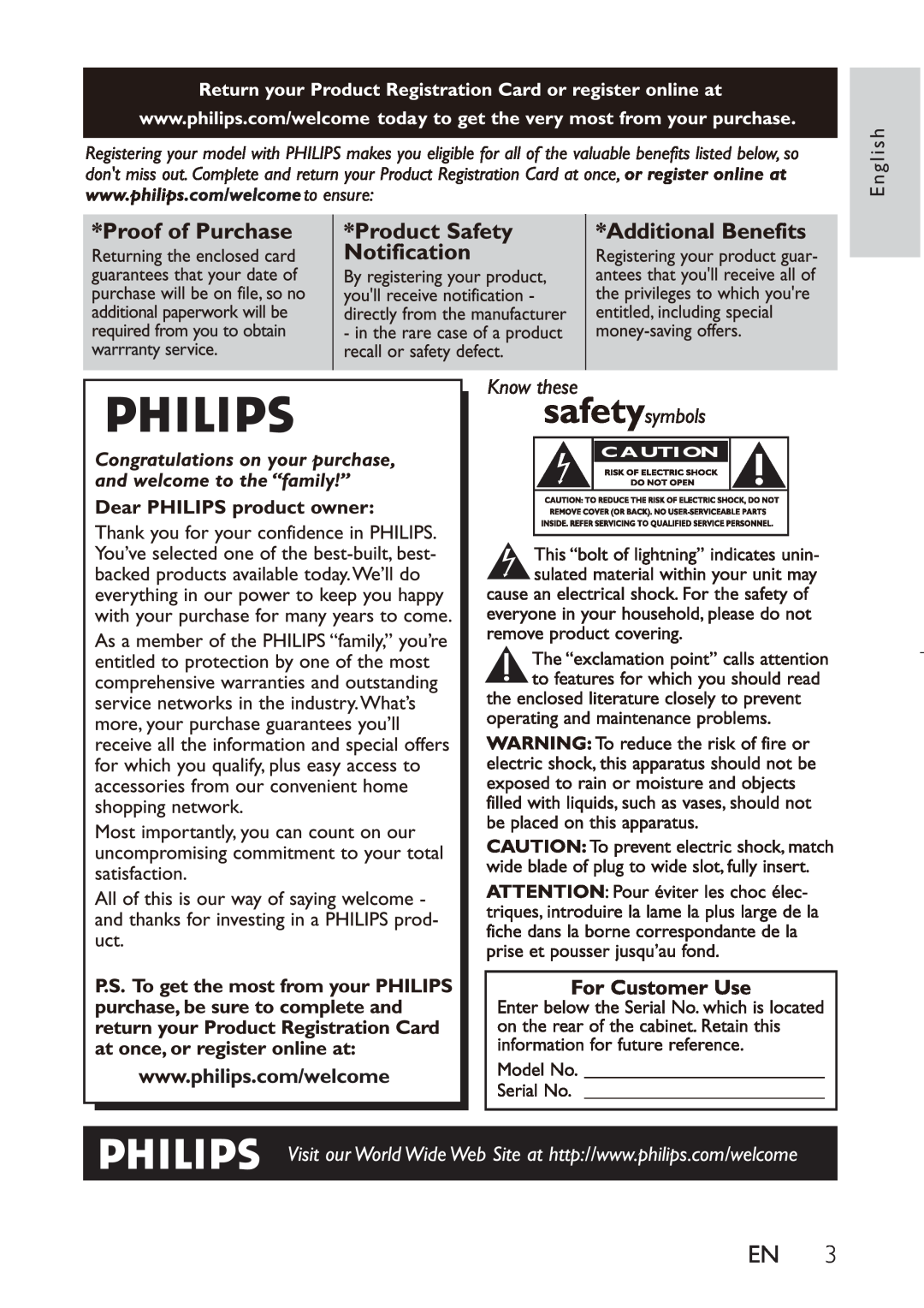 Philips PET941D user manual English 