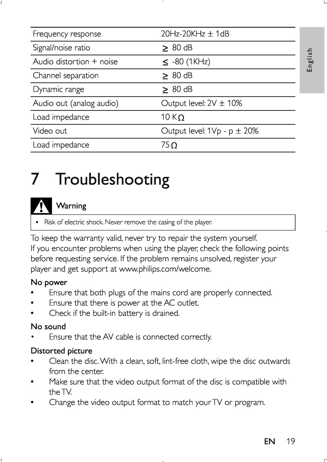 Philips PET941D user manual Troubleshooting 
