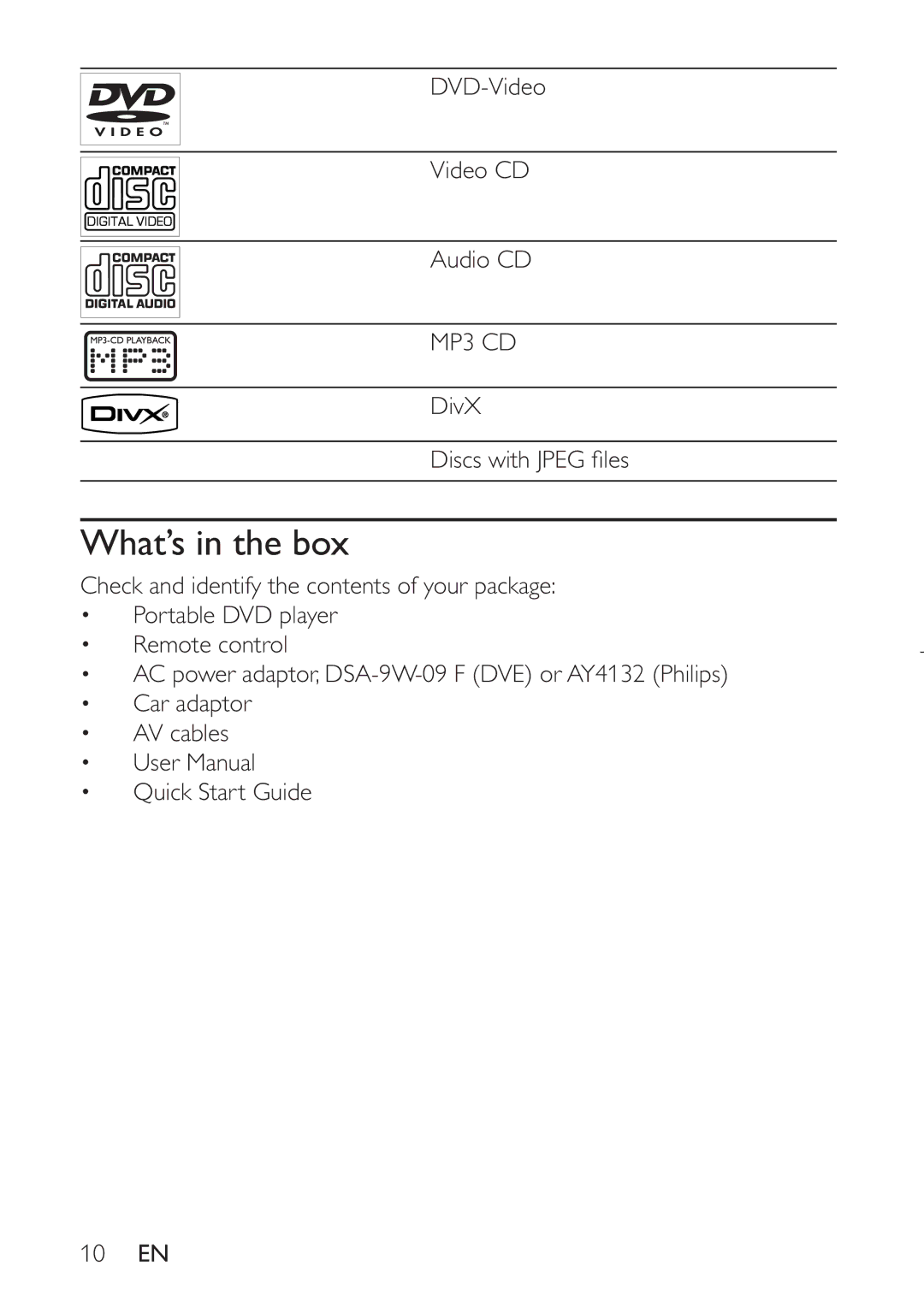 Philips PET941D user manual What’s in the box, DVD-Video Video CD Audio CD, MP3 CD, DivX, LVFVZLWK-3*ÀOHV 