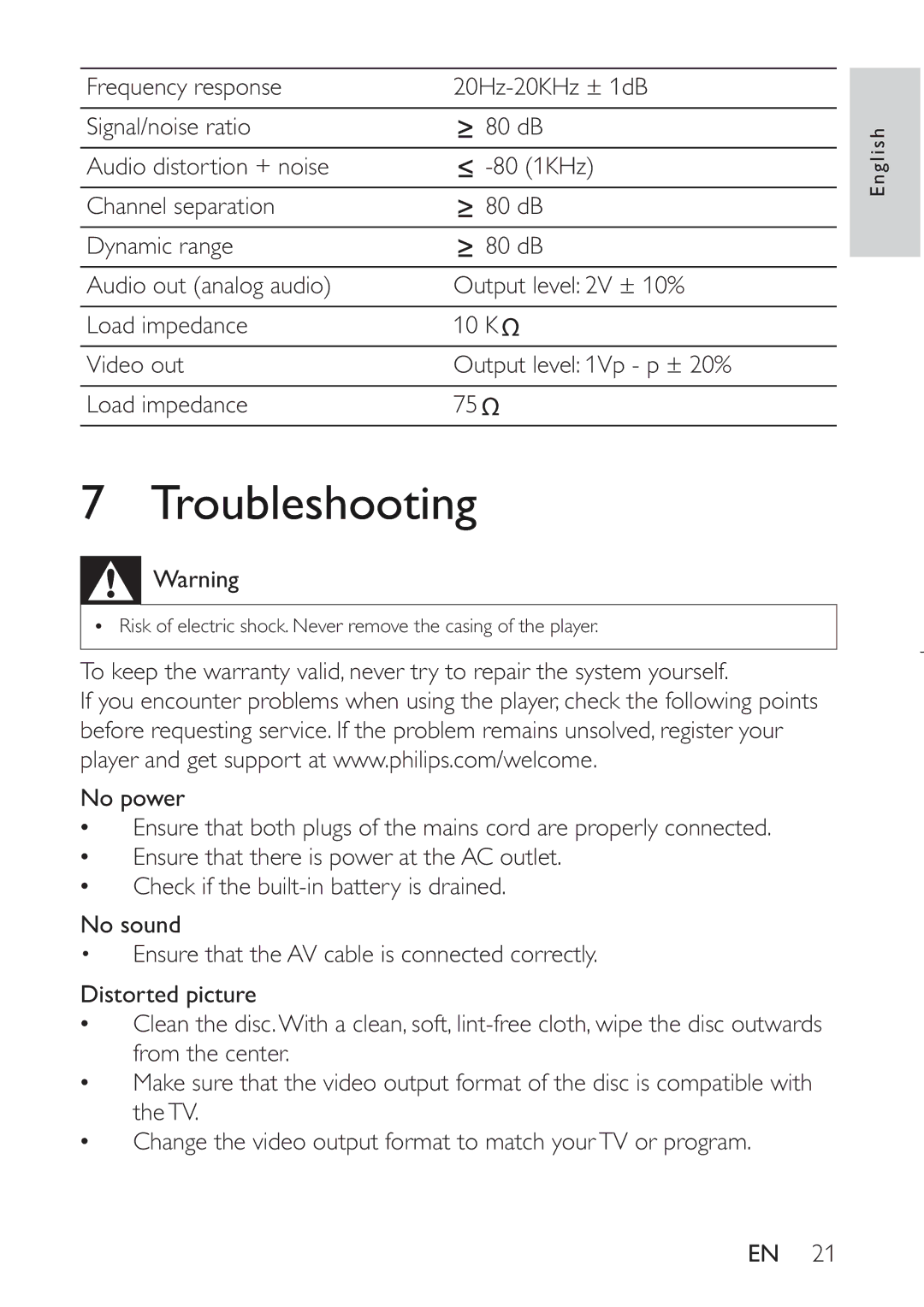 Philips PET941D user manual Troubleshooting 