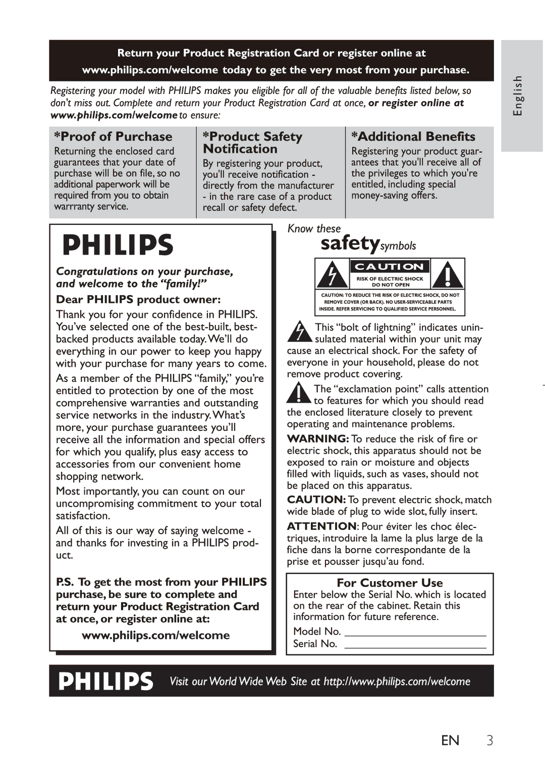 Philips PET941D user manual English 