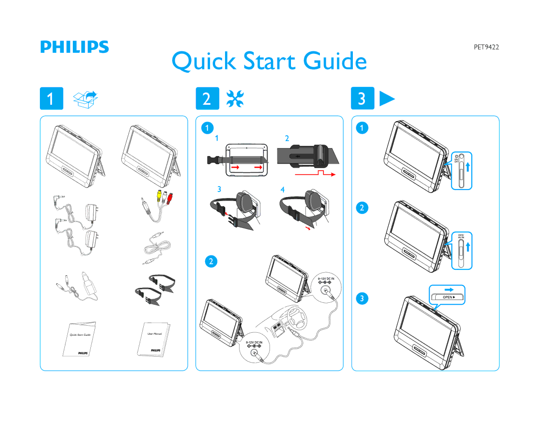 Philips PET9422/37 quick start Quick Start Guide 