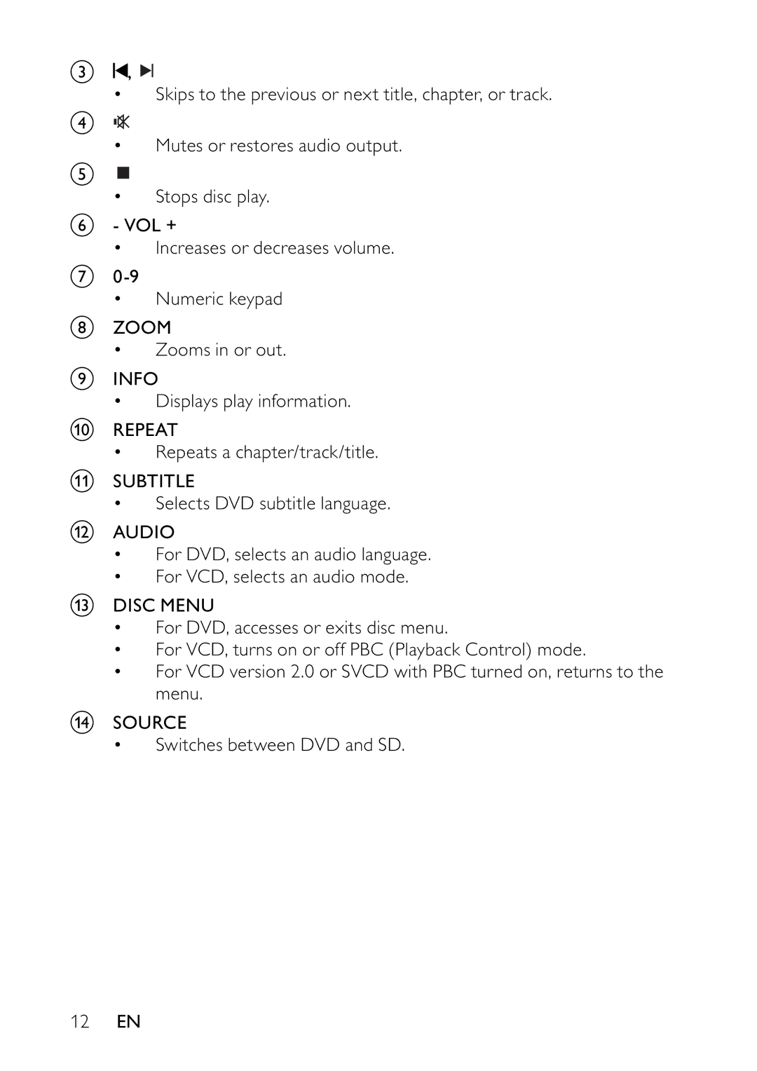 Philips PET944/12 user manual 