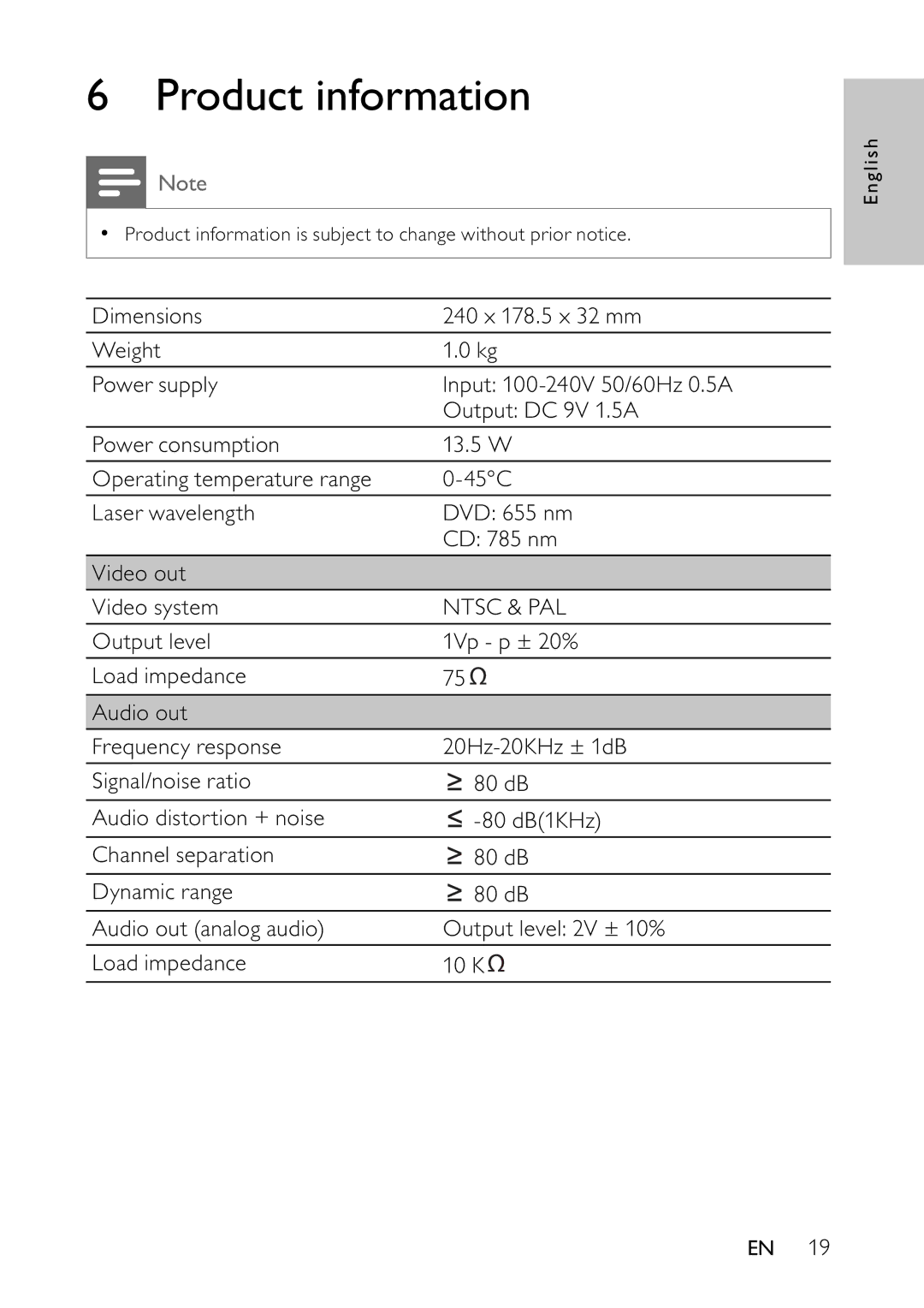 Philips PET944/12 user manual Product information, Ntsc & PAL 