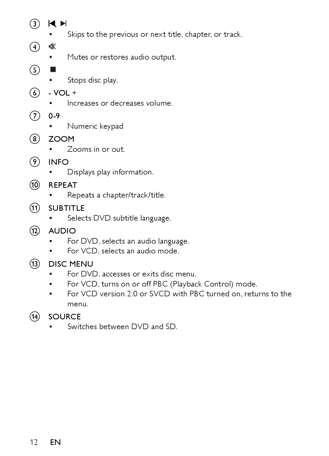 Philips PET944/93 user manual 