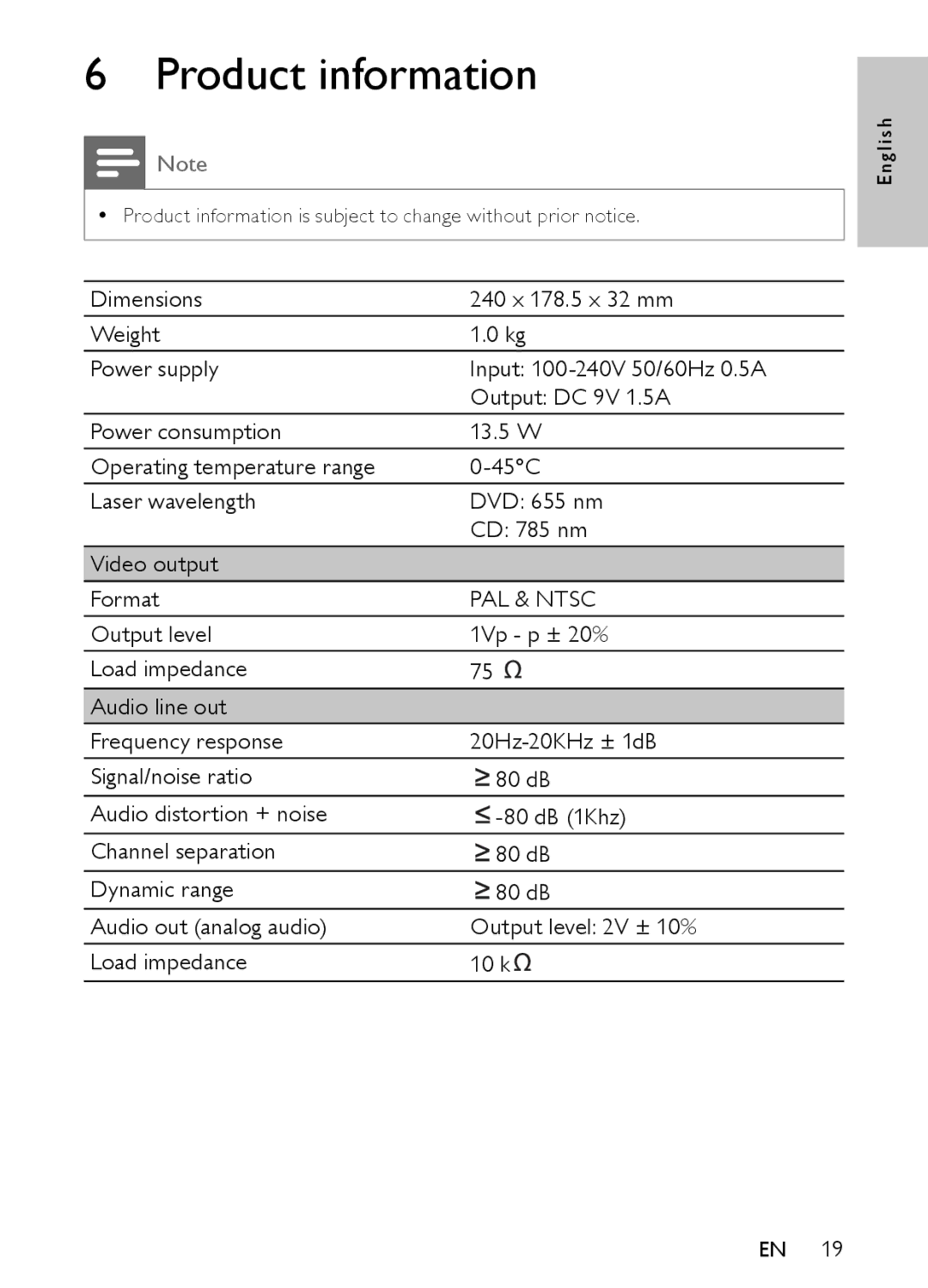 Philips PET944/93 user manual Product information, PAL & Ntsc 