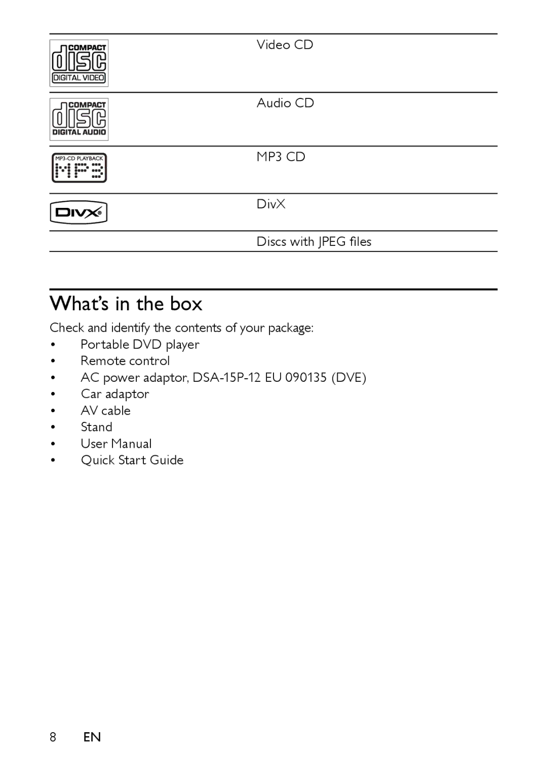 Philips PET944/93 user manual What’s in the box 