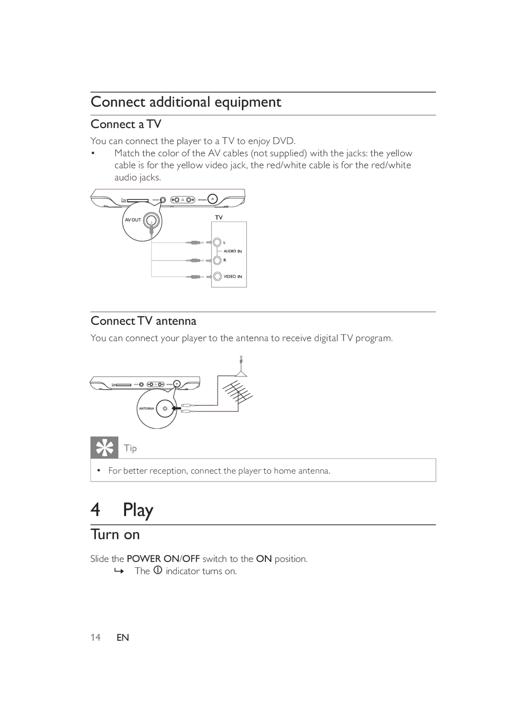 Philips PET946/12 user manual Play, Connect additional equipment, Turn on, Connect aTV, ConnectTV antenna 