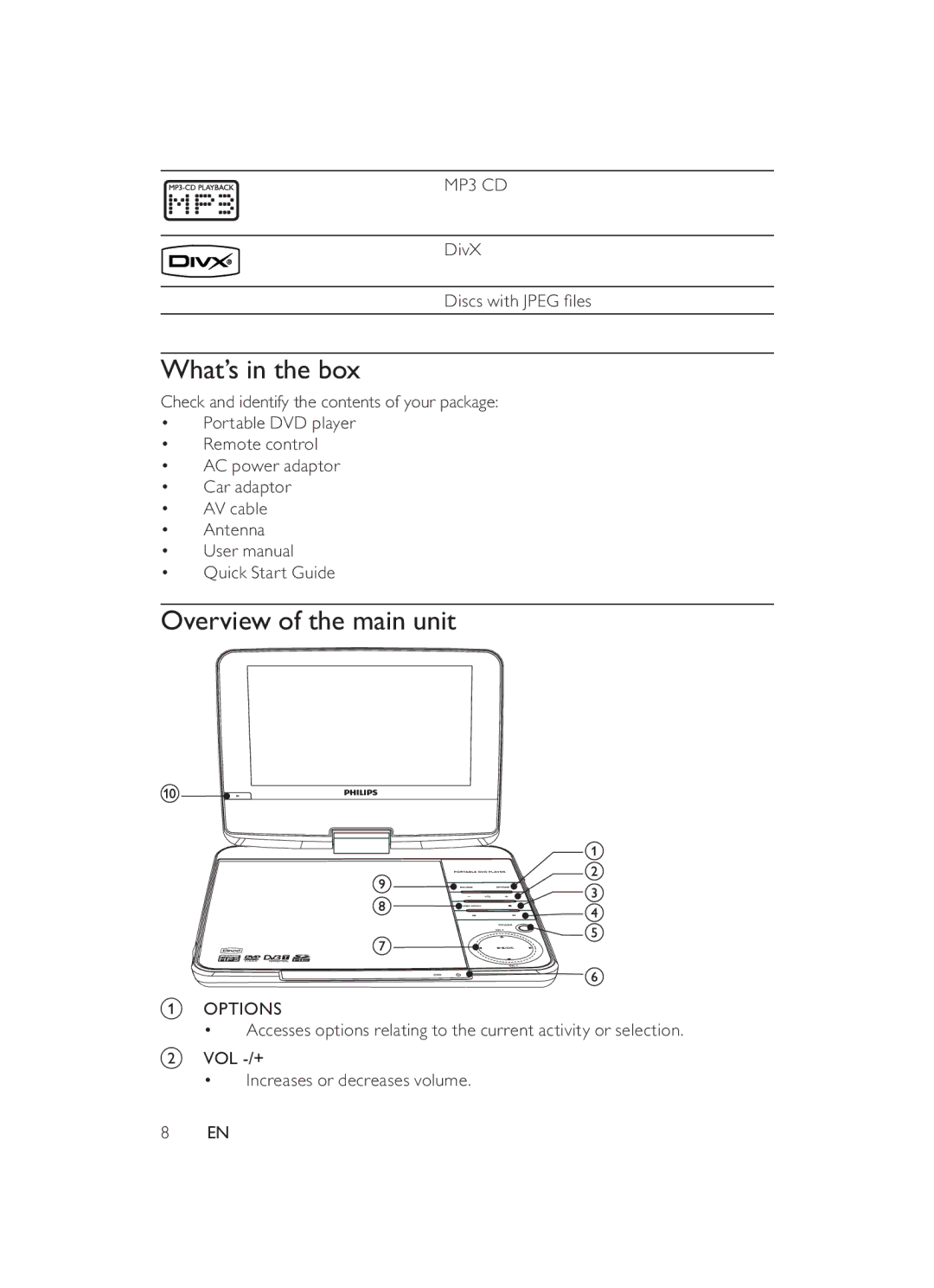 Philips PET946/12 user manual What’s in the box, Overview of the main unit, MP3 CD, LVFVZLWK-3*ÀOHV 