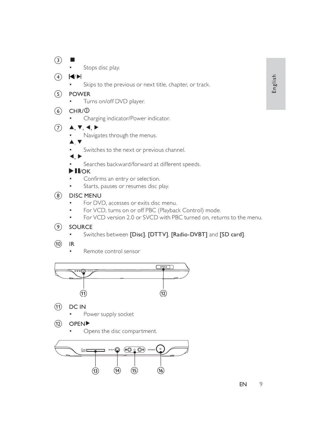 Philips PET946/12 user manual ‡ &RqàupvDqHqwu\RuVhohfwlrq 