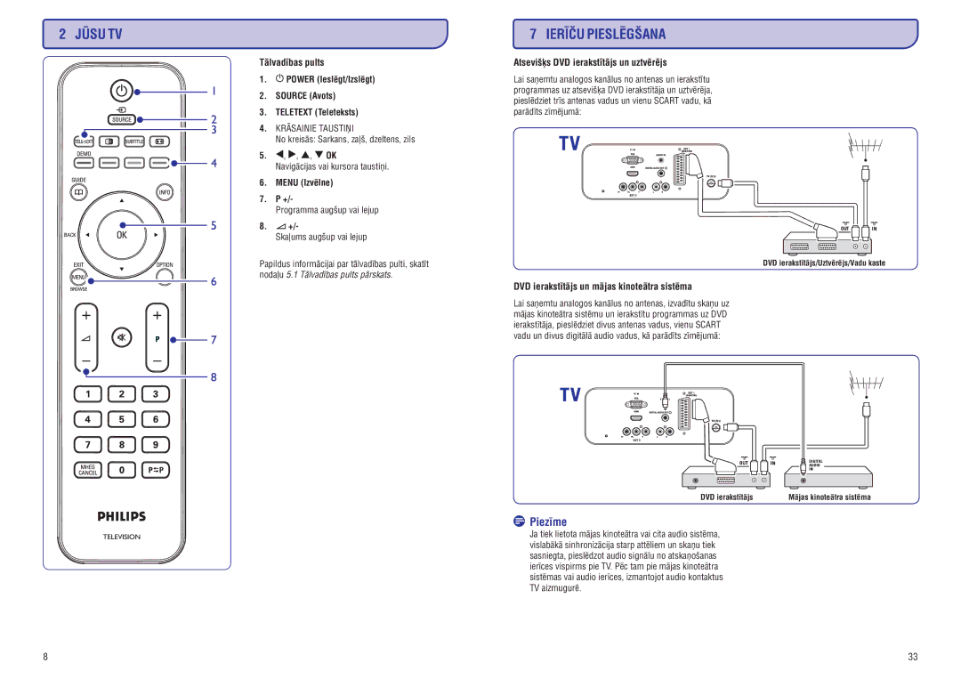 Philips PFL3403D manual Programma augðup vai lejup Skaïums augðup vai lejup, Atseviðís DVD ierakstîtâjs un uztvçrçjs 