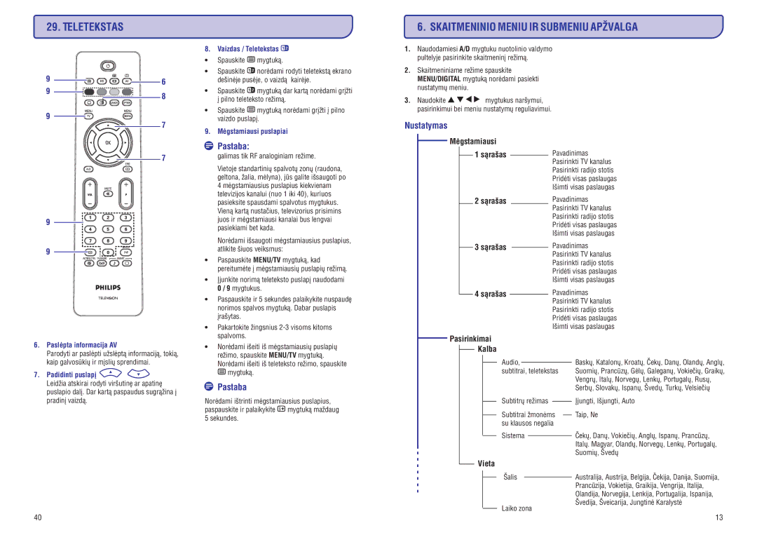 Philips PFL3512 manual Teletekstas, Skaitmeninio Meniu IR Submeniu Apþvalga, Nustatymas 