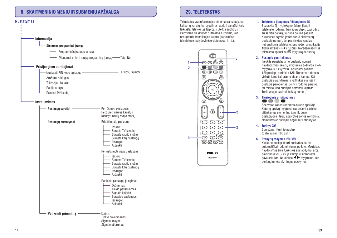 Philips PFL3512 manual Informacija, Prisijungimo apribojimai, Instaliavimas 