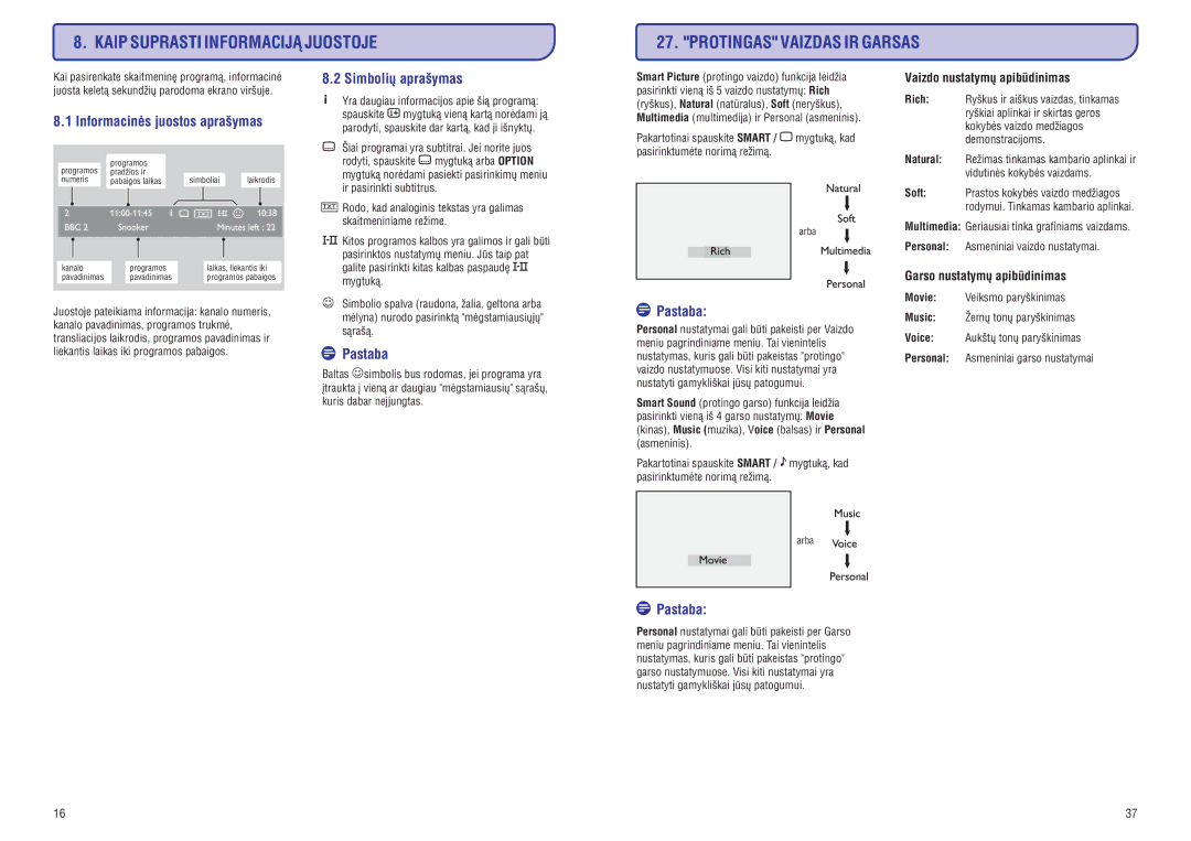 Philips PFL3512 manual Informacinës juostos apraðymas, Simboliø apraðymas, Vaizdo nustatymø apibûdinimas 