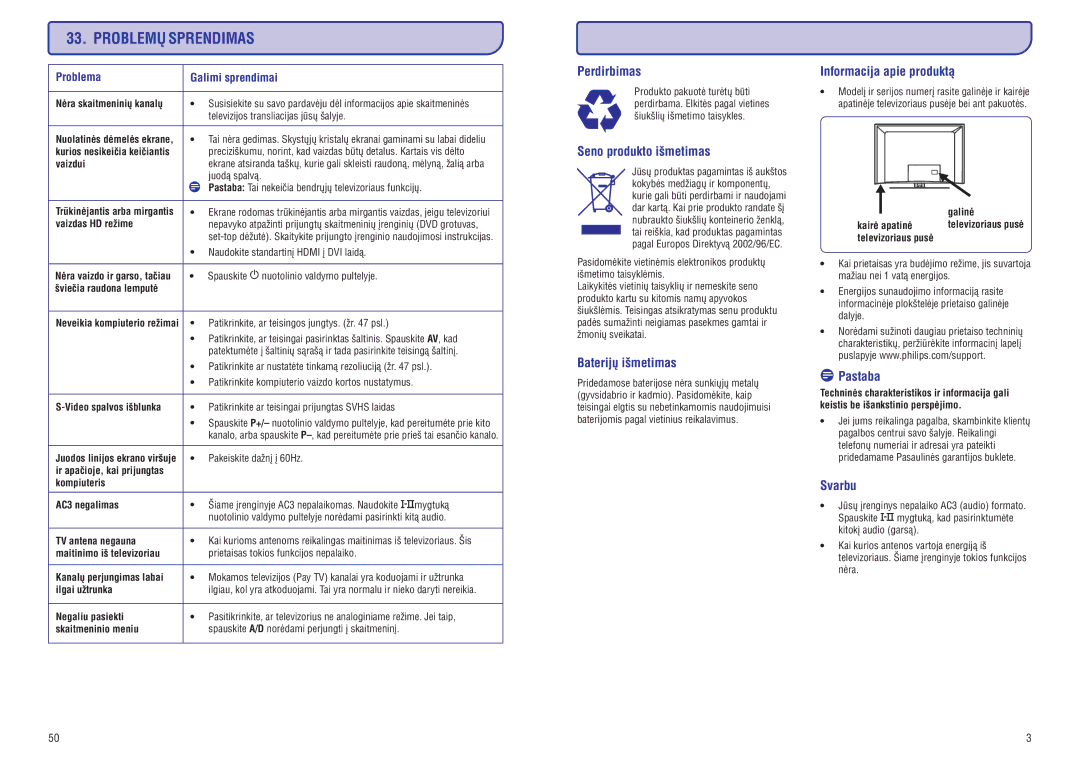 Philips PFL3512 manual Problemø Sprendimas 