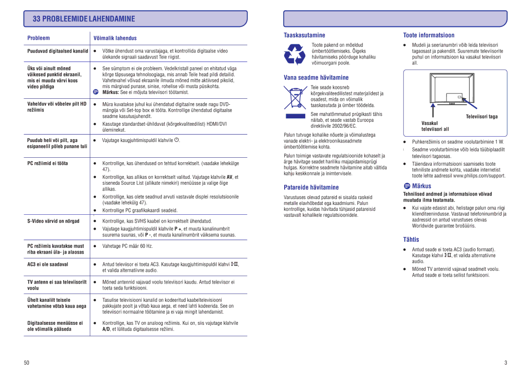 Philips PFL3512 manual Probleemide Lahendamine 