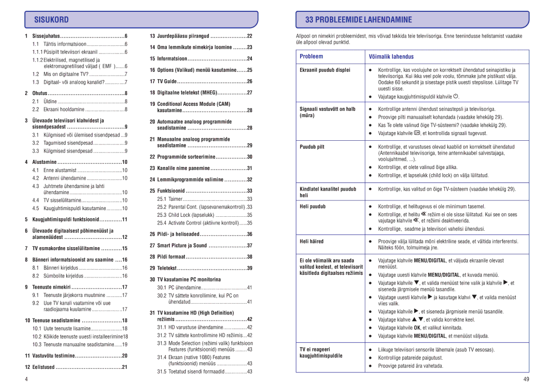 Philips PFL3512 manual Sisukord, Probleem 