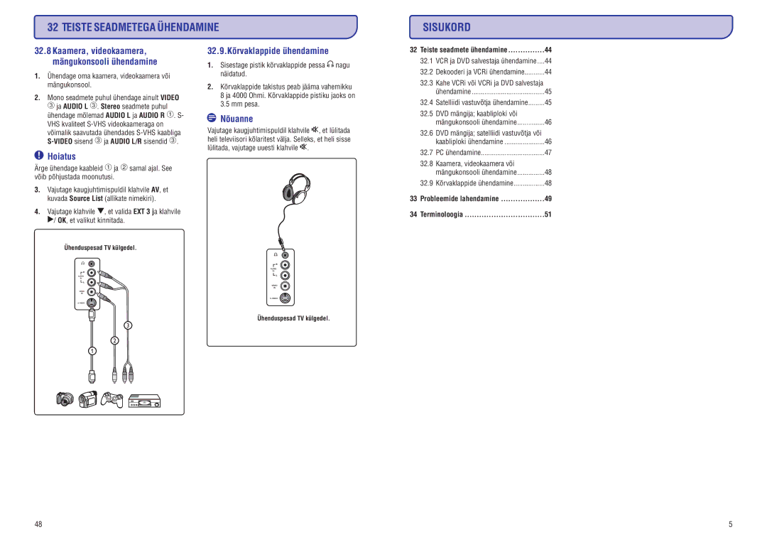 Philips PFL3512 manual Teiste Seadmetega Ühendamine, Hoiatus, 32.9.Kõrvaklappide ühendamine, Nõuanne 