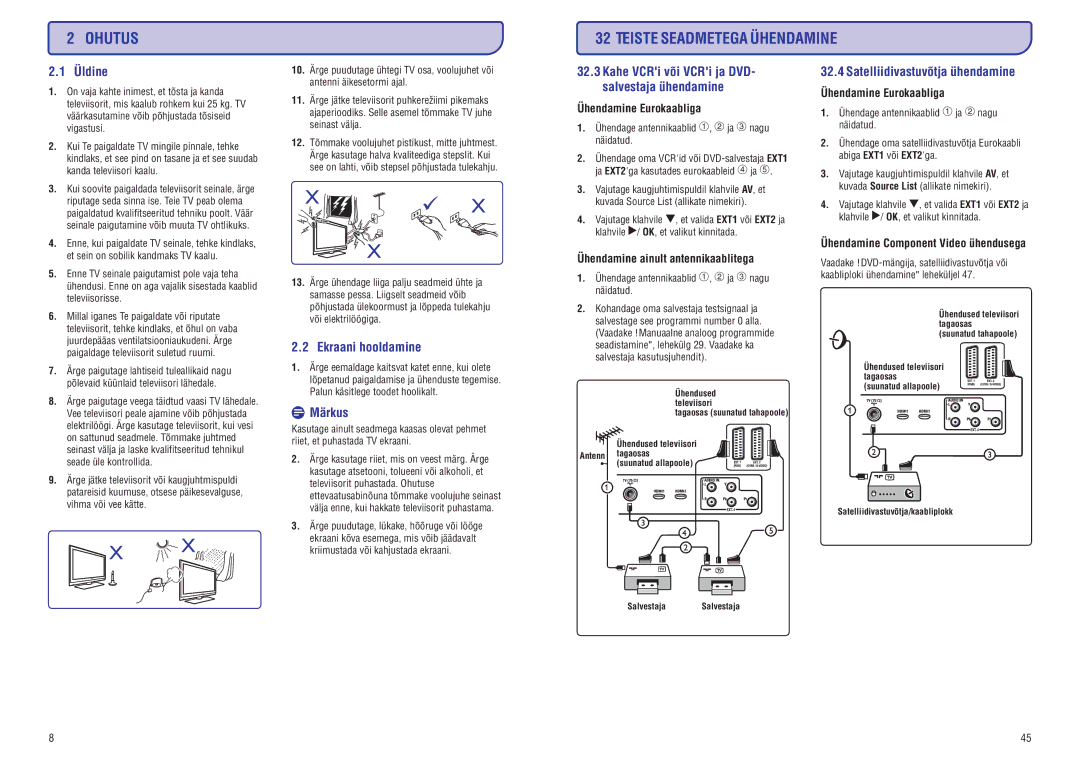 Philips PFL3512 manual Ekraani hooldamine, Satelliidivastuvõtja ühendamine, Üldine 