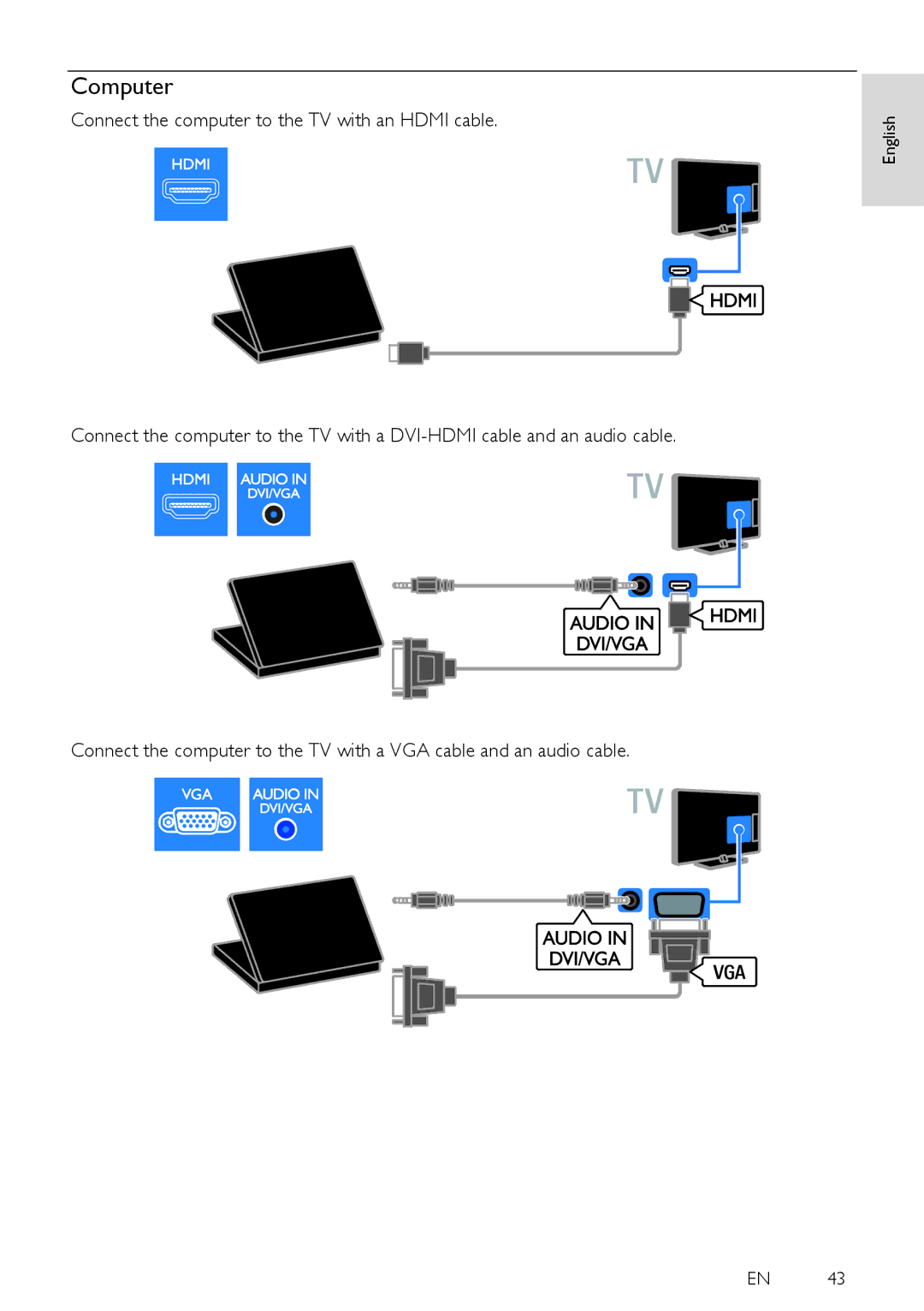 Philips PFL38X7T, PFL38X7H, PFL35X7H, PFL38X7K, PFL32X7H, PFL35X7T Computer, Connect the computer to the TV with an Hdmi cable 