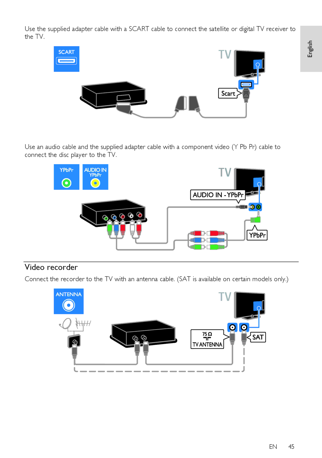 Philips PFL40X7K/12, PFL40X7T/12, PFL40X7T/60, PFL40X7H/12, PFL40X7H/60 user manual Video recorder 